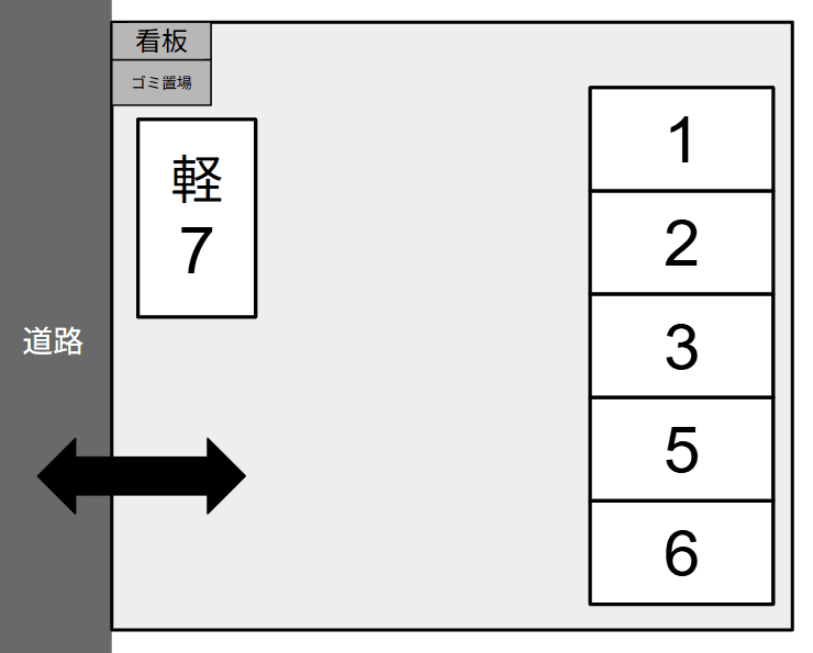 山寺パーキングの駐車配置図