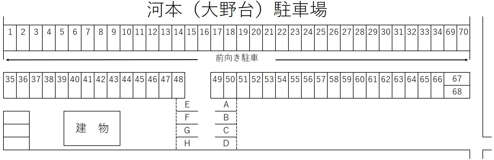 河本(大野台)駐車場の駐車配置図