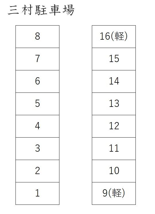 三村駐車場の駐車配置図