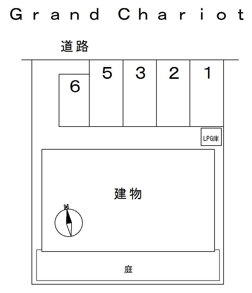 Grand Chariotの駐車配置図