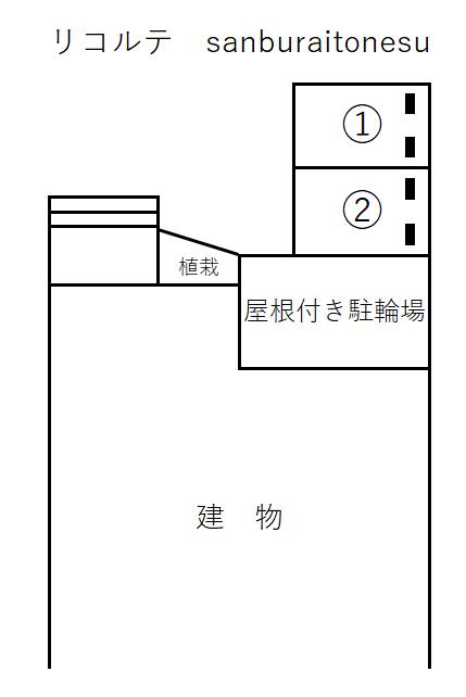 リコルテ sanburaitonesuの駐車配置図