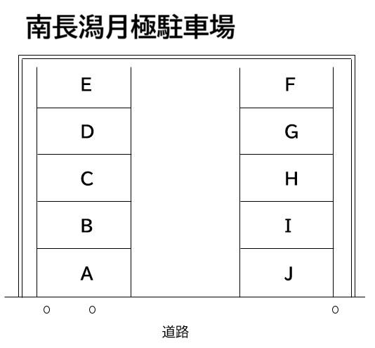 南長潟月極駐車場の駐車配置図