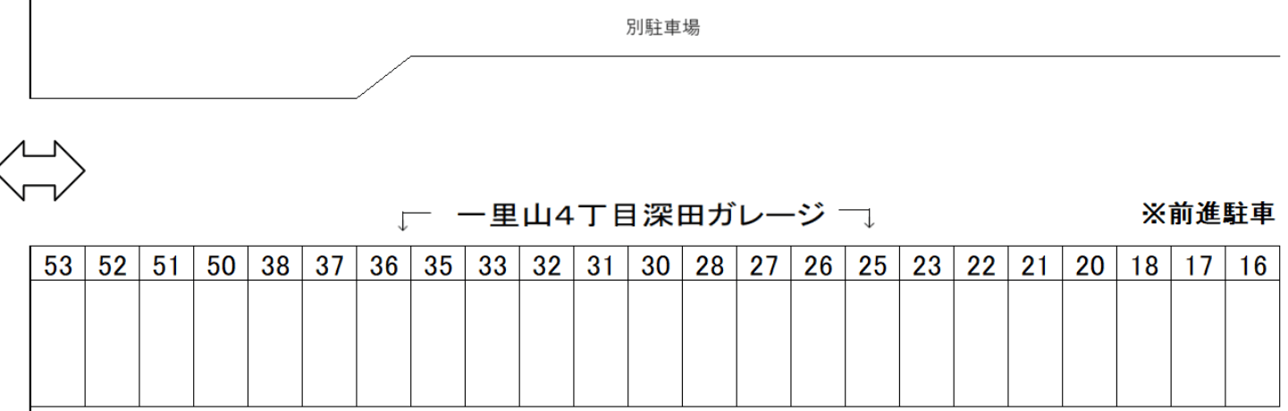 一里山4丁目深田ガレージの駐車配置図