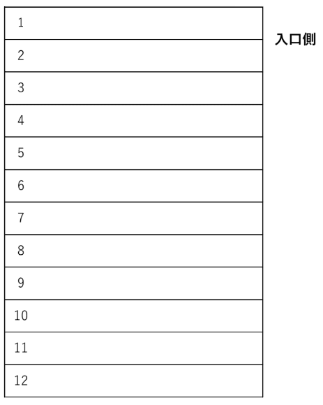 今津屋橋駐車場の駐車配置図