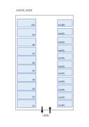 赤坂町第二駐車場の駐車場
