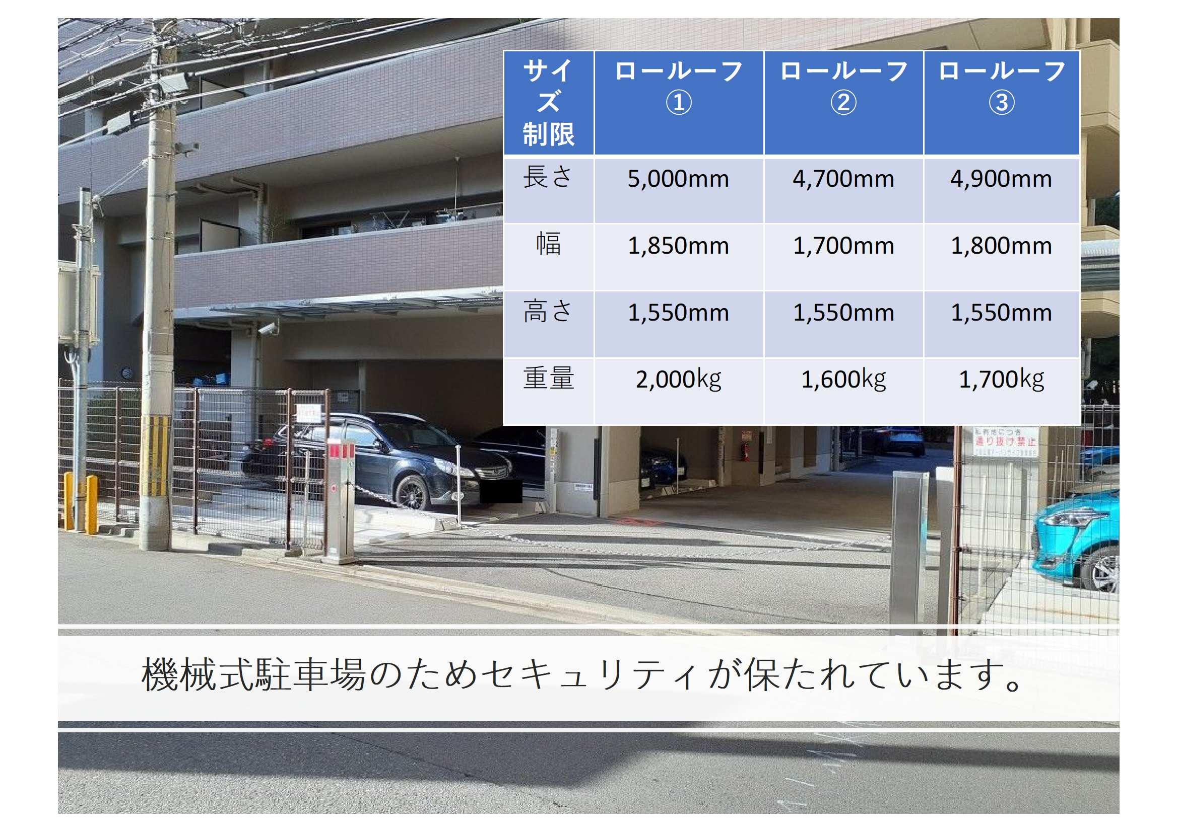 江坂町1丁目駐車場の外観・駐車場イメージ2枚目