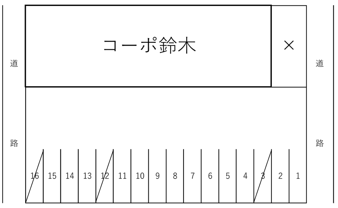コーポ鈴木駐車場の駐車配置図