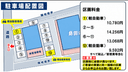 PARKSPARK手稲前田駐車場の駐車場