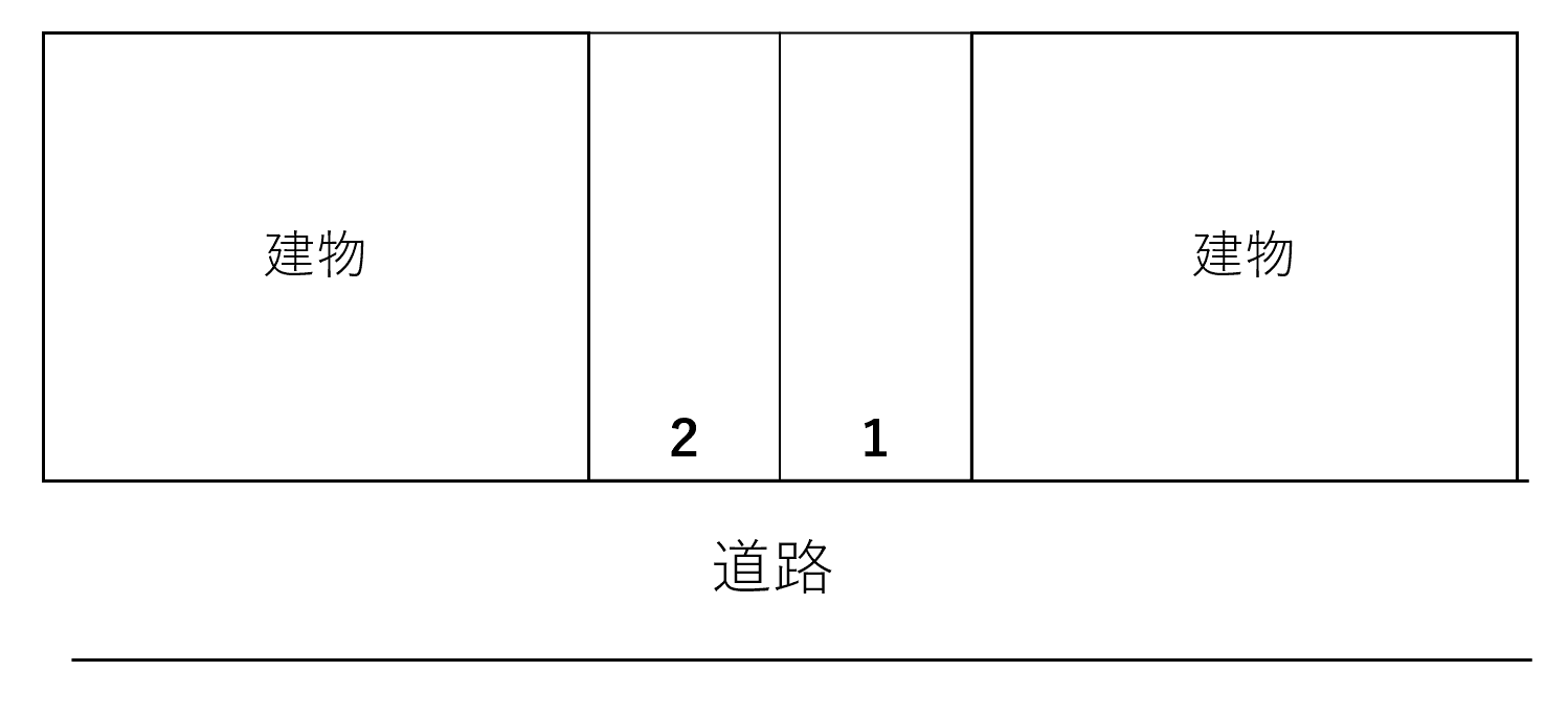 東松戸月極駐車場の駐車配置図