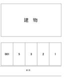中林1丁目貸駐車場の駐車場