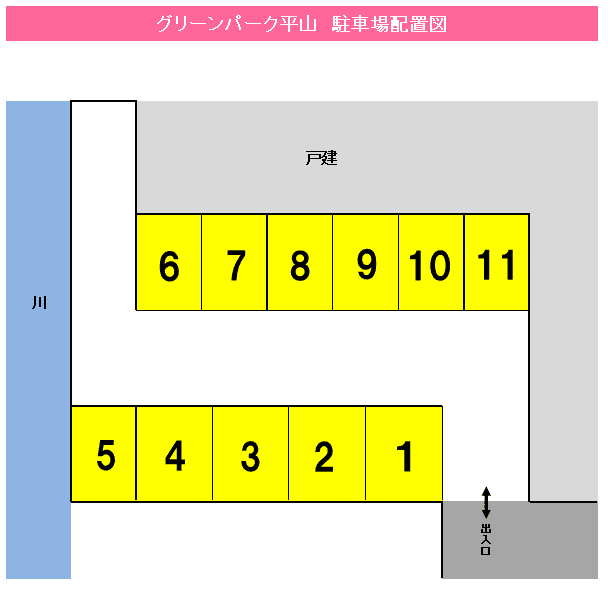グリーンパーク平山の駐車配置図