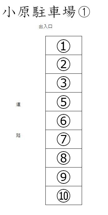 小原駐車場①の駐車配置図