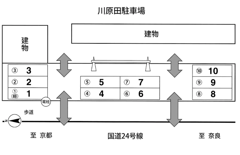 川原田駐車場の駐車配置図