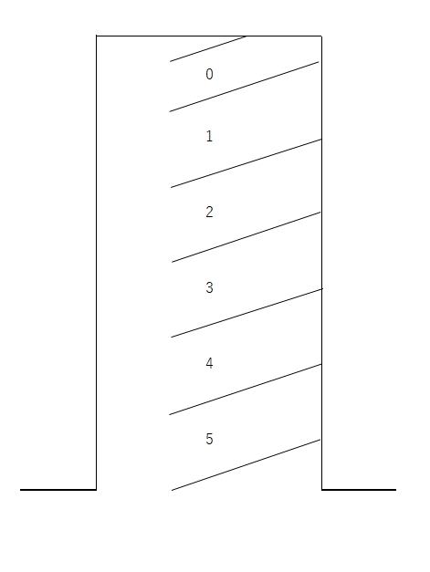 道伯1丁目末松様駐車場の駐車配置図