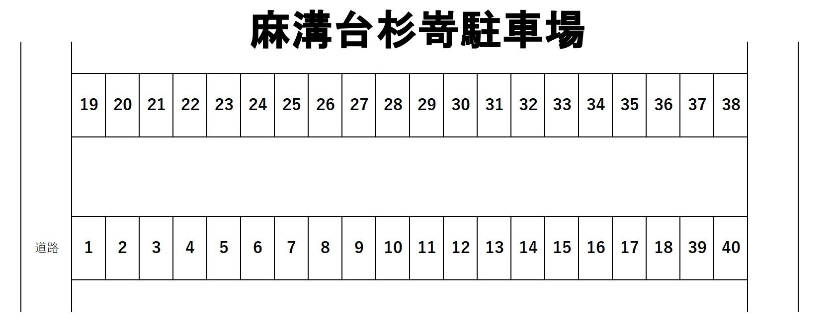 麻溝台杉嵜駐車場の駐車配置図