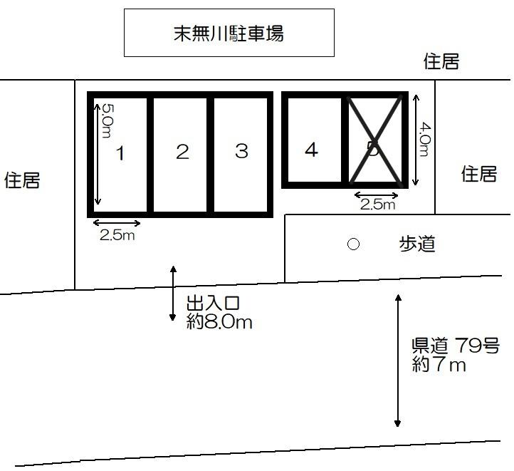 末無川駐車場の駐車配置図