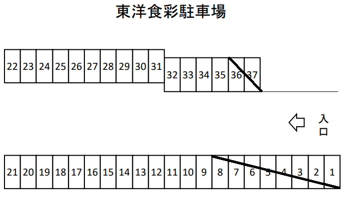 東洋食彩駐車場の駐車配置図