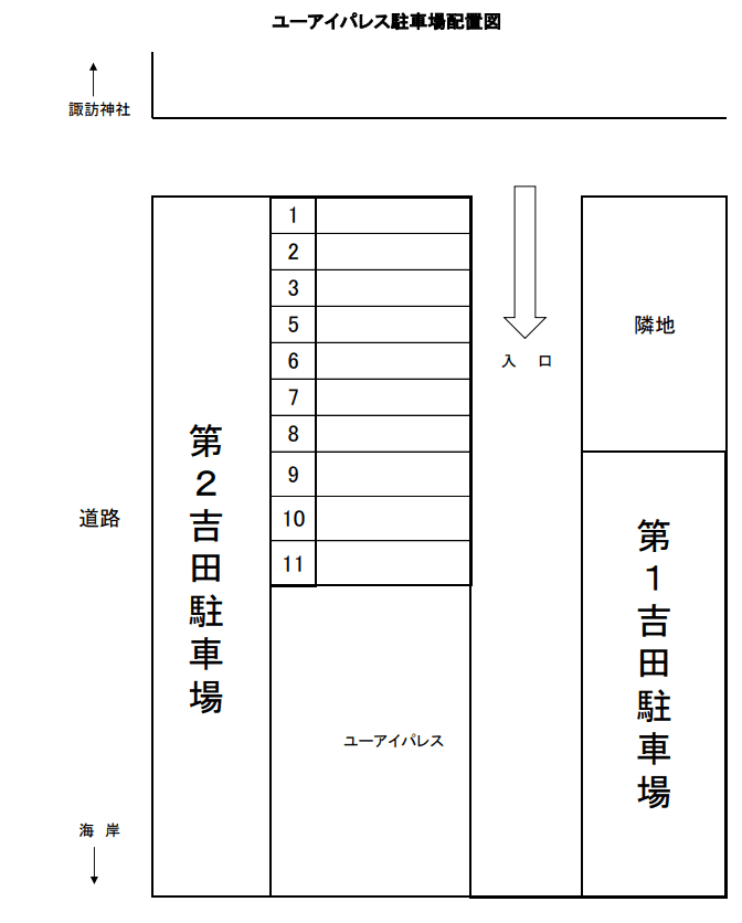ユーアイパレス駐車場の駐車配置図