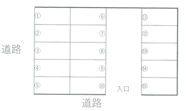 Sパーキングの駐車配置図