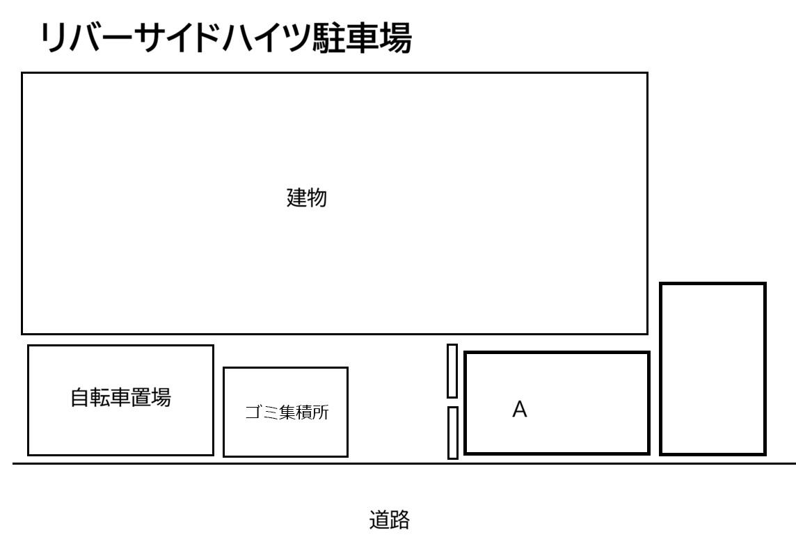 リバーサイドハイツ駐車場の駐車配置図