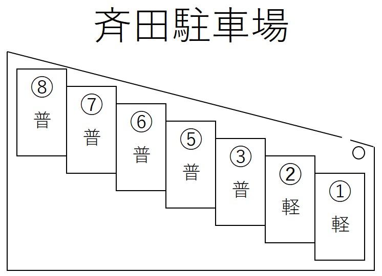 斉田駐車場の駐車配置図