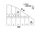 大関駐車場の駐車場