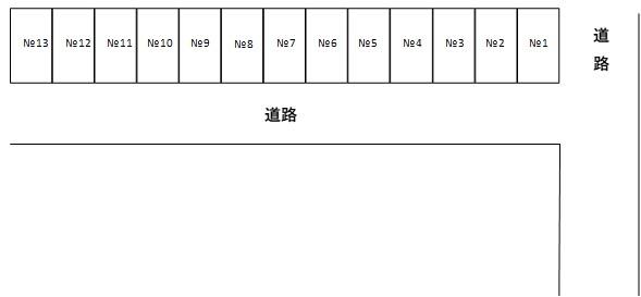 淵頭Sパーキングの駐車配置図