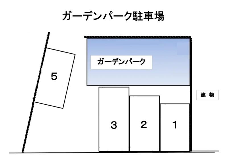 ガーデンパーク駐車場の駐車配置図