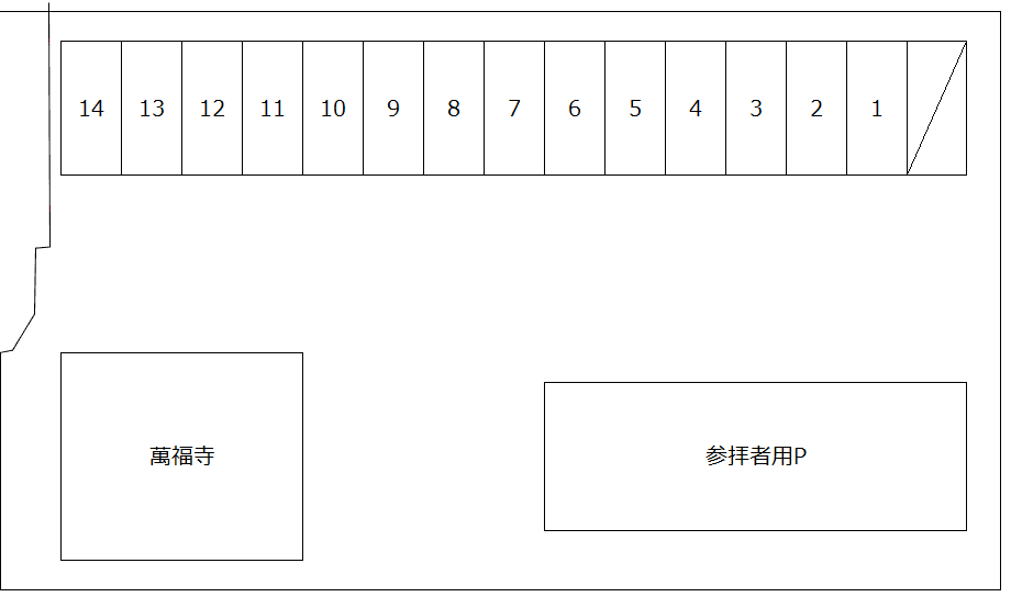 掛塚萬福寺駐車場の駐車配置図