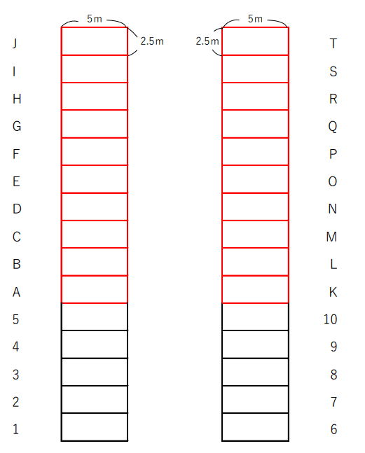 ゼロパーキングⅡの駐車配置図