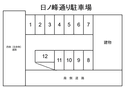日ノ峰通り駐車場の駐車場