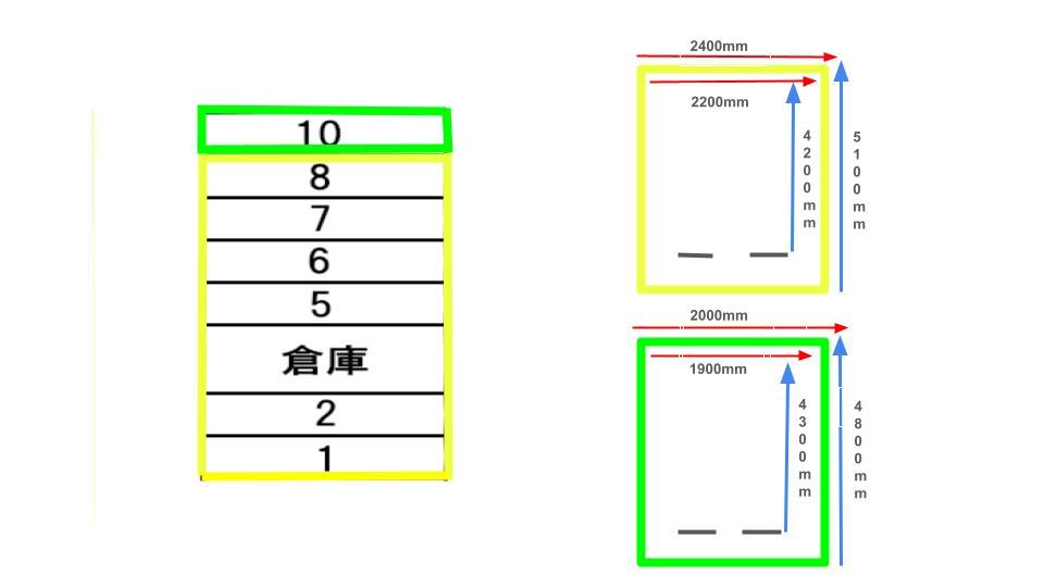 畝田駐車場の駐車配置図
