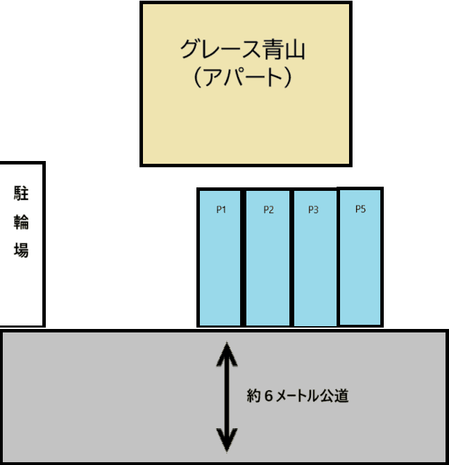 グレース青山駐車場の駐車配置図
