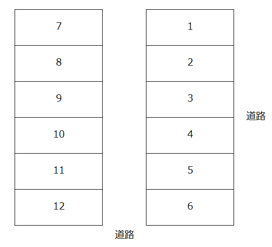 国府3丁目月極駐車場の駐車配置図