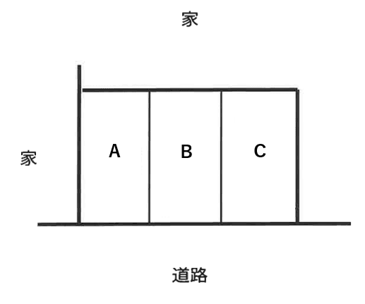 ホーム不動産パーキング28の駐車配置図