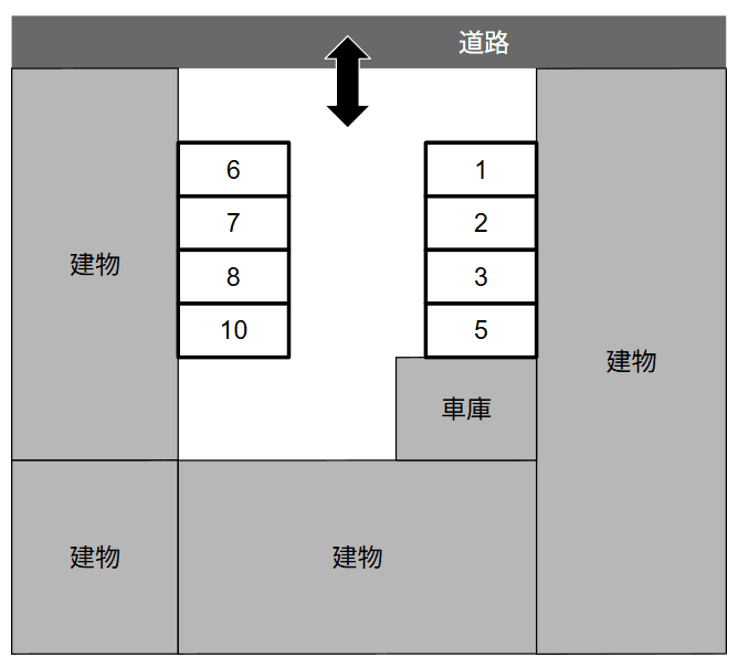 伊藤パーキングの駐車配置図