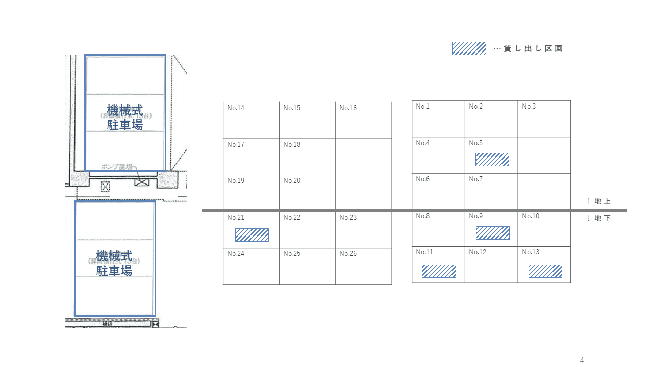 新開地三丁目駐車場の駐車配置図