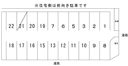 121駐車場の駐車場