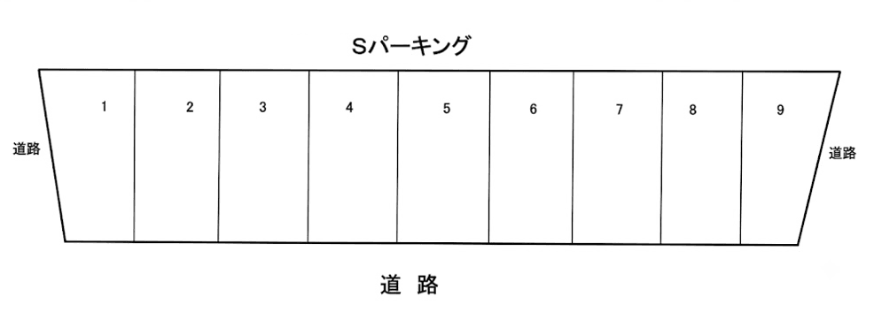 Sパーキングの駐車配置図