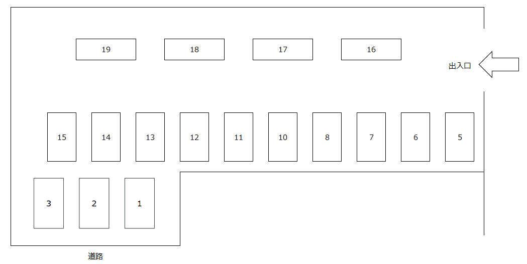 藤巻駐車場の駐車配置図