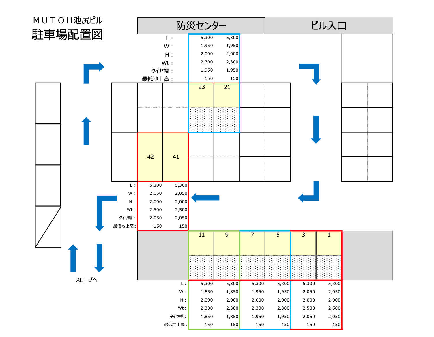 KF-Park MUTOH池尻ビルの駐車配置図