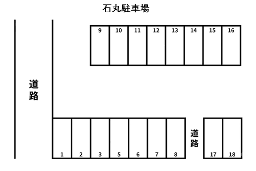 石丸駐車場の駐車配置図