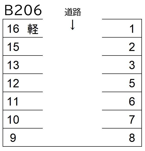 B206駐車場の駐車配置図