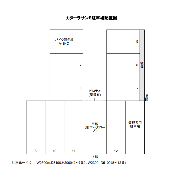 カターラサンミ駐車場の駐車配置図
