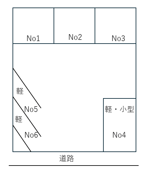 山根パーキングの駐車配置図