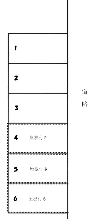 豊田市月見町1丁目貸駐車場の駐車配置図