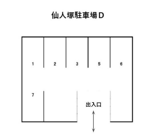 仙人塚駐車場Dの駐車配置図