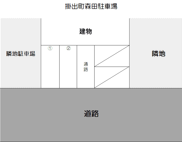 掛出町 森田駐車場の駐車配置図