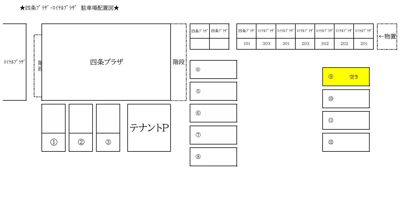 四条プラザの駐車配置図