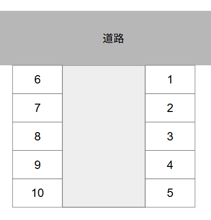 スマイルパーク42号の駐車配置図